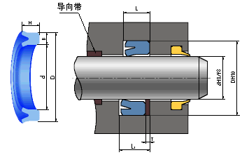 軸、孔兩用ZZKY型密封圈（UHS型）